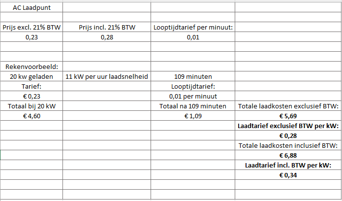 Schermafbeelding 2024-12-23 094525